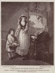 Vestimenta, modales y arte en el siglo pasado